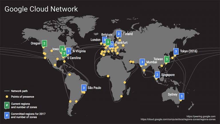 Google gaat Cloud Platform regio’s en zones verdriedubbelen in 2017