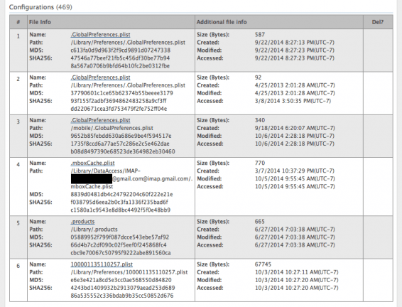 smartphonehack-configuraties-en-databases