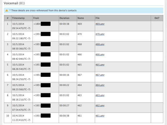 smartphonehack-voicemail