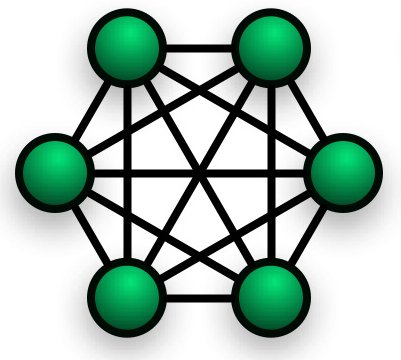 fully-connected-mesh-partially