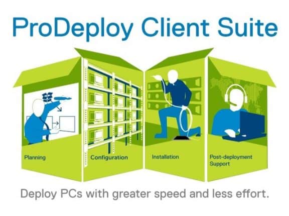 Dell EMC komt met ProDeploy Client Suite