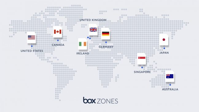 Box breidt internationale gegevensopslag uit naar Verenigd Koninkrijk