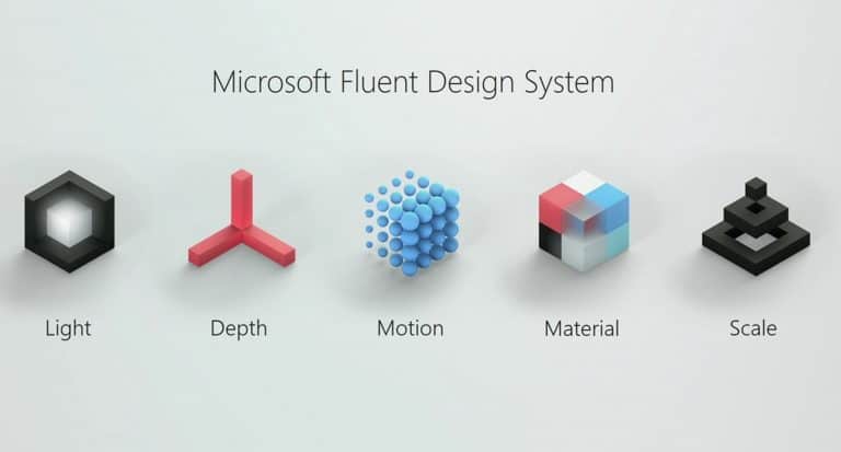 Microsoft geeft uitgebreide blik op Fluent Design System