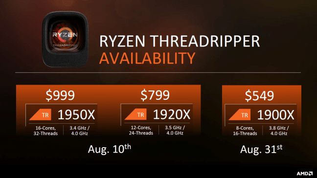 AMD Ryzen Threadripper