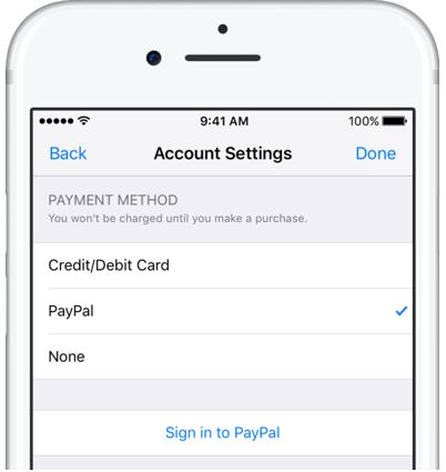 PayPal apple