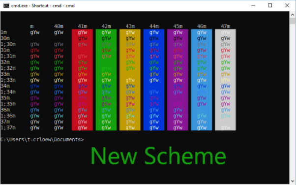 Windows CLI krijgt nieuw kleurenschema in Fall Creators Update (en build 16257)