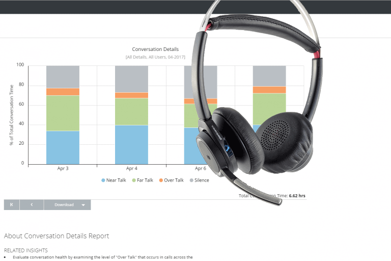 Review: Eerste indruk Plantronics Manager Pro – headsets beheren in de cloud