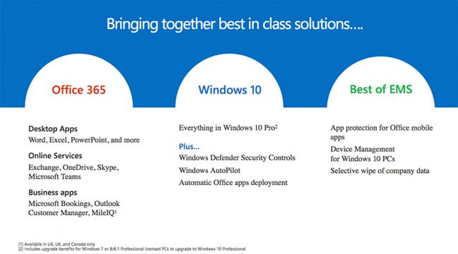 microsoft-365-business-included-2