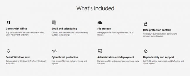 microsoft-365-business-included
