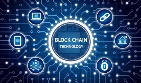 Blockchain-blog deel 4: Blockchain en smart contracts