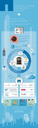 NetApp_infographic[1]