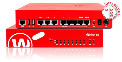 WatchGuard komt met nieuwe functies voor Threat Detection and Response