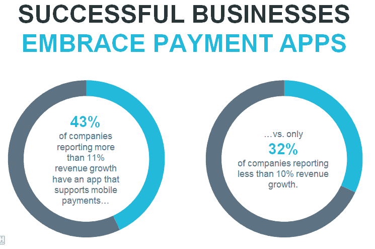 business-app-blog-joe