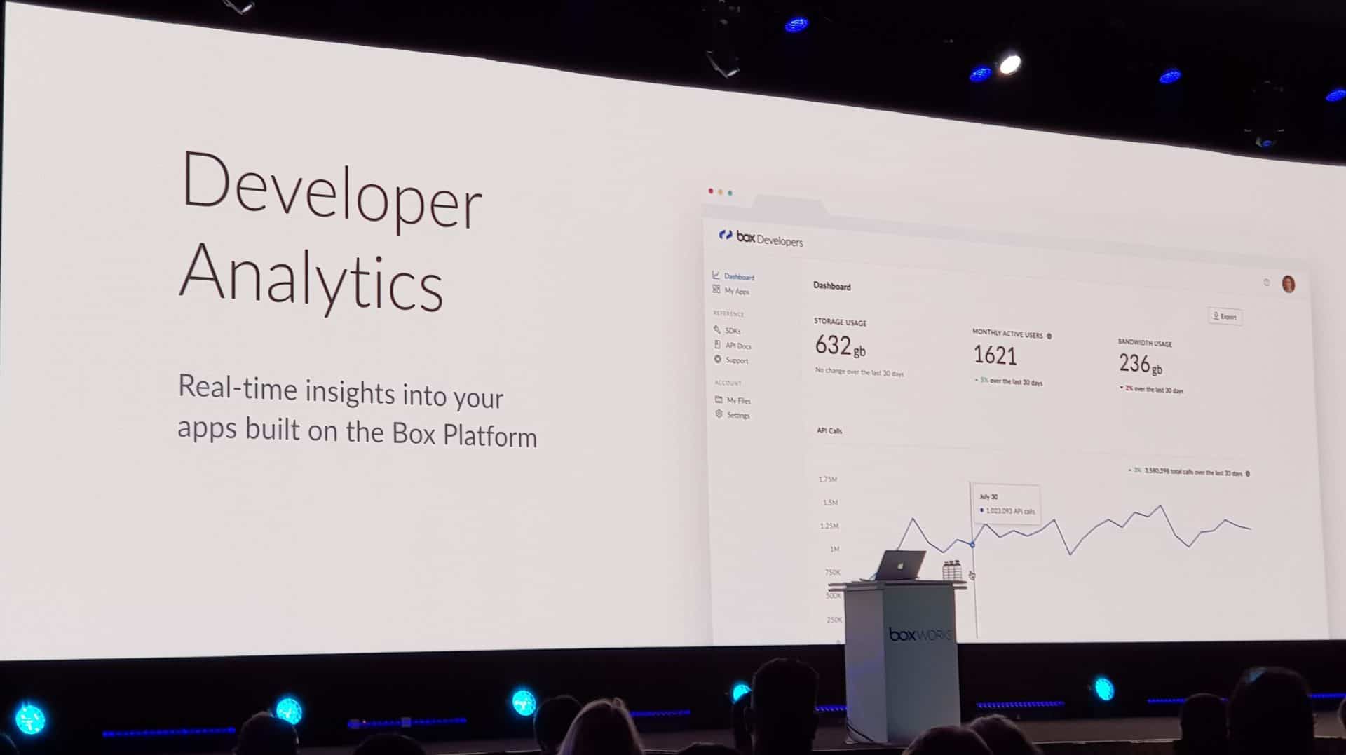 Box_Developer_Analytics