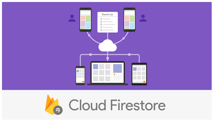 Google maakt Cloud Firestore beschikbaar voor mobiele app-ontwikkelaars