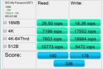 Samsung SSD biedt krachtige en betrouwbare opslagoplossingen.