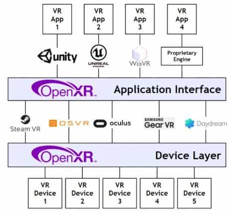2017-openxr-API-2