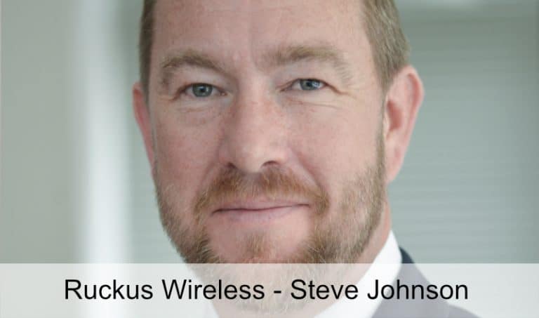 Ruckus Wireless: Bewaak de beschikbaarheid van je netwerk met clusters