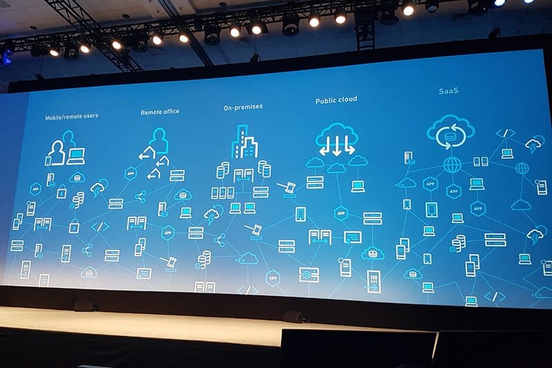 Commvault Backup Is De Basis Steeds Meer Data Transformatie En 