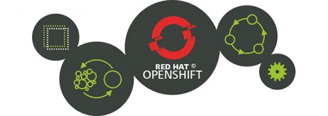 Snellere innovatie met Red Hat OpenShift