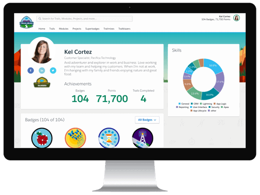 Salesforce maakt Customer Succes Platform slimmer en verder gepersonaliseerd