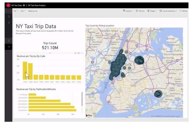 Microsoft verhoogt limiet voor Power BI Premium-bestandsondersteuning naar 10GB