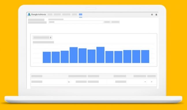 AdWords