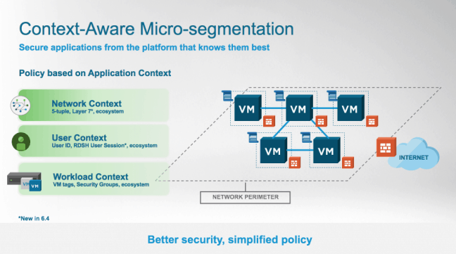 VMware maakt NSX for vSphere 6.4 beschikbaar, met focus op security