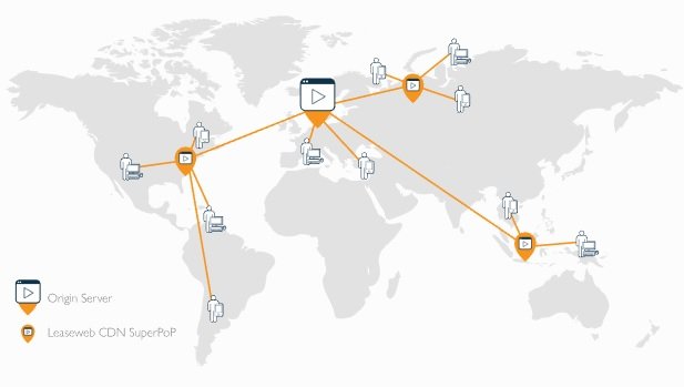 LeaseWeb komt met CDN-technologie om wereldwijde reikwijdte te vergroten