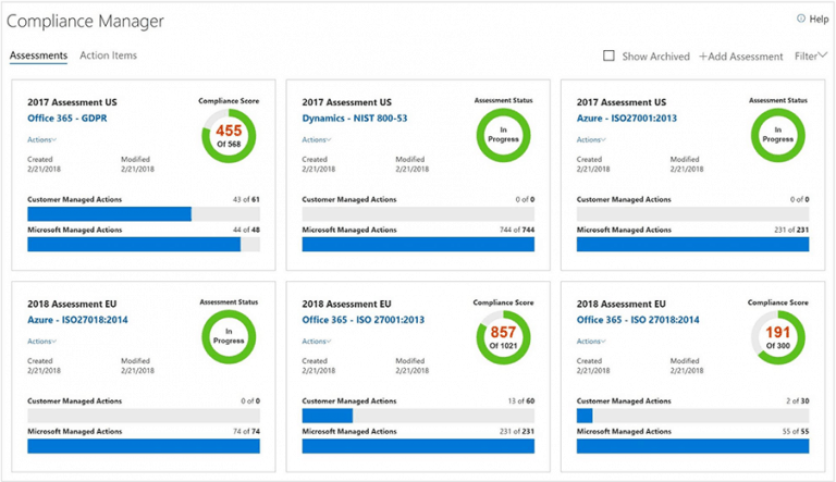 Microsoft introduceert Azure- en Office 365-tools voor GDPR