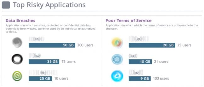 Palo Alto Networks kondigt nieuwe hardware en updates voor PAN-OS aan