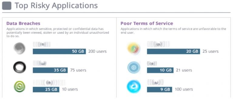 Palo Alto Networks kondigt nieuwe hardware en updates voor PAN-OS aan