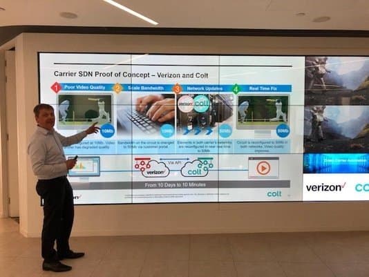 Verizon en Colt tonen tweerichtings-intercarrier SDN orchestration