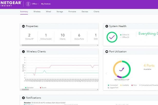 Netgear Insight review – hoe ziet de toekomst van Netgear eruit?