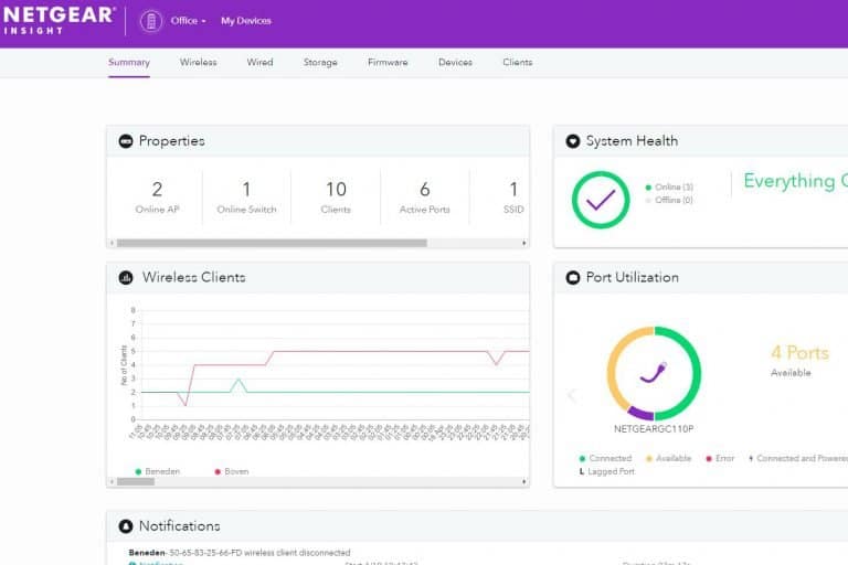 Netgear Insight heeft vele moeders