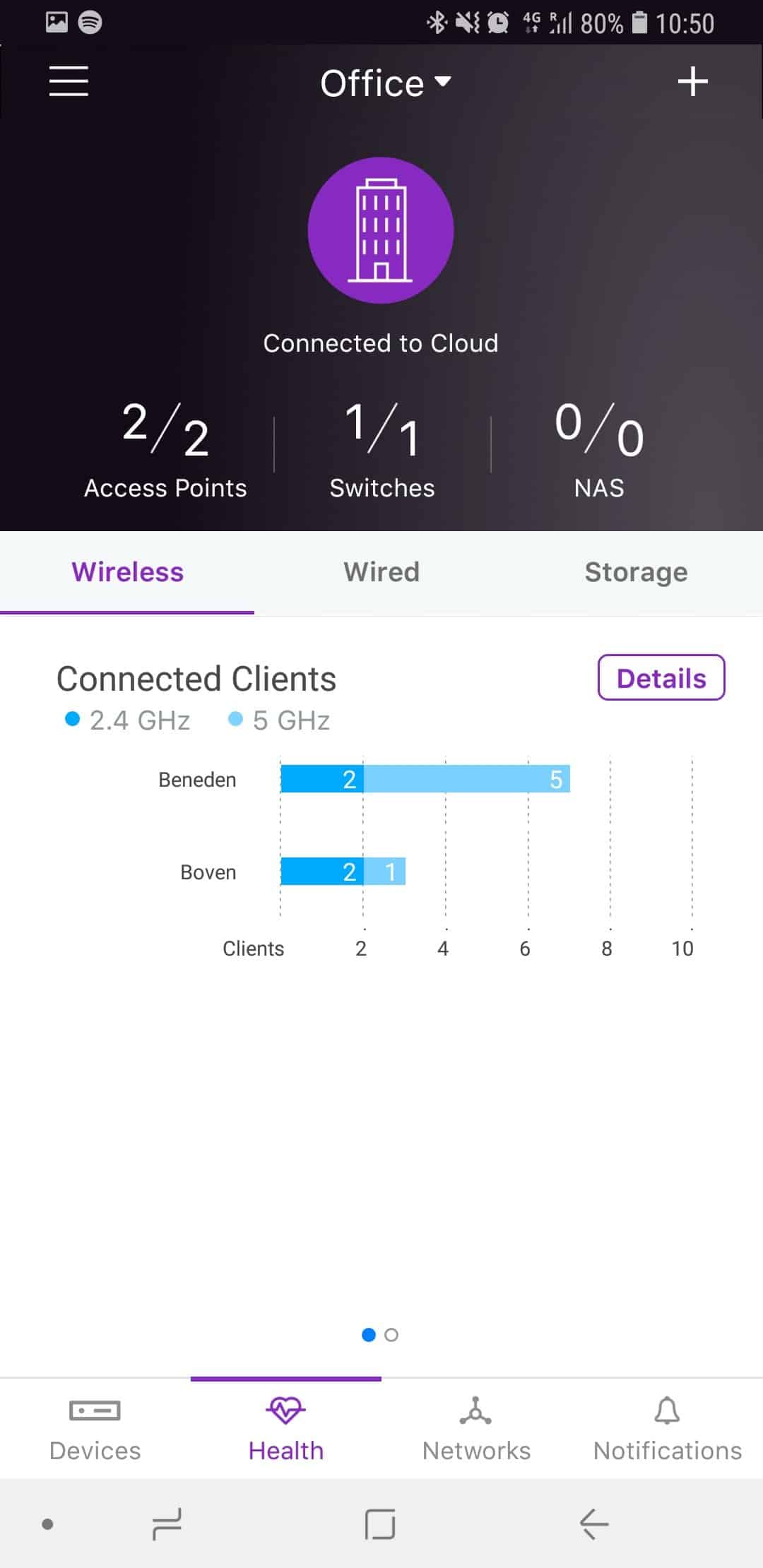 Netgear_Insight_dashboard