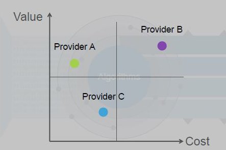 Hoeveel cloud heb je nodig? NetApp ontwikkelde CVM om een antwoord te geven