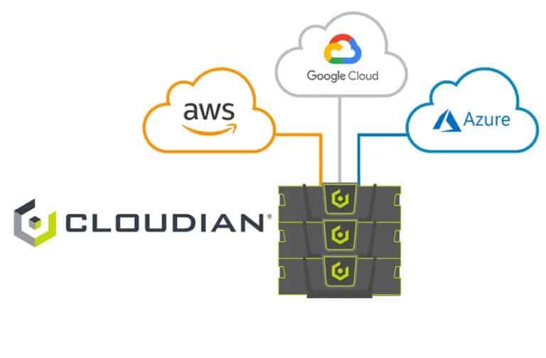 Met Cloudian en Infinity Storage nooit meer je data kwijt