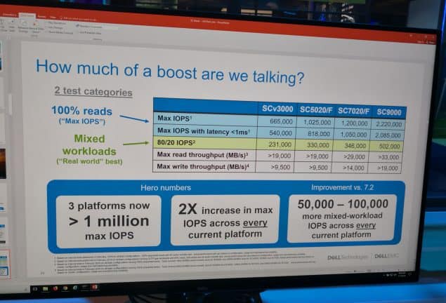 dell-emc-scos-performance