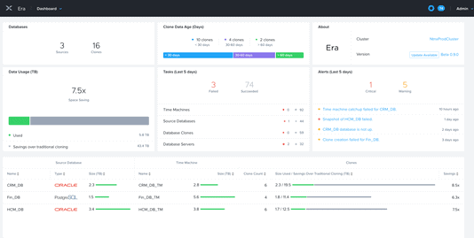 Nieuw Nutanix-aanbod Era automatiseert database operations