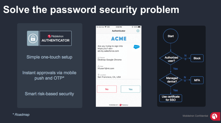 MobileIron introduceert multi-factor authenticatie-app Authenticator