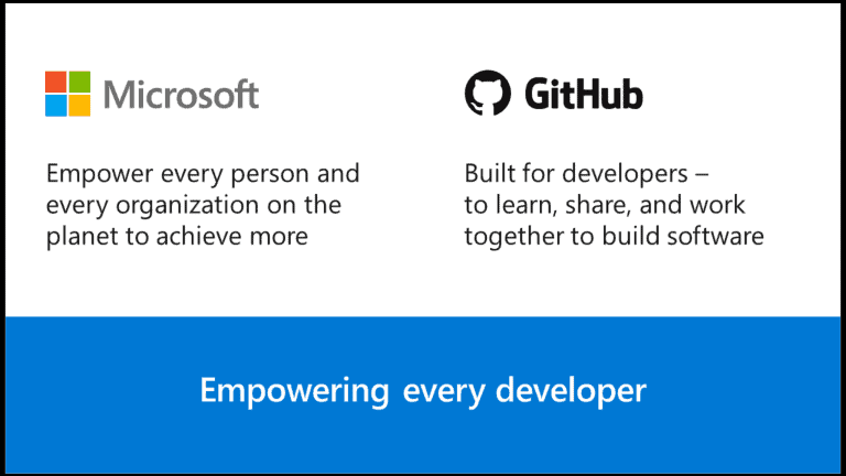 Microsoft bevestigt miljardenovername ontwikkelaarsplatform GitHub