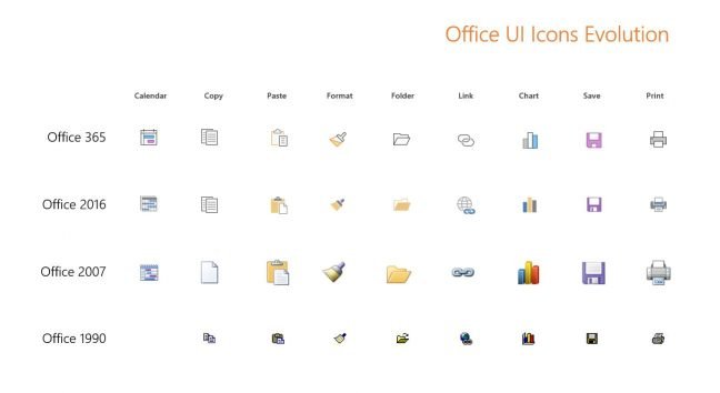 Office-Icons