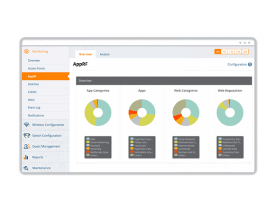 Aruba kondigt Software-Defined Branch-oplossing aan