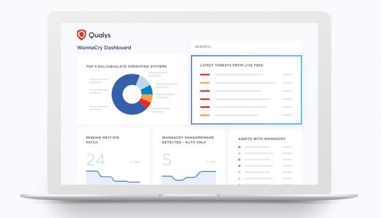 Qualys biedt gratis clouddienst voor inzicht in IT, security en compliance