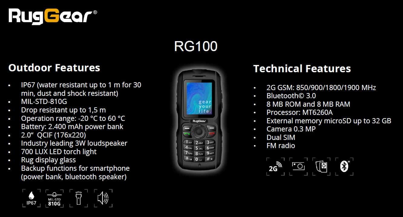 RG100