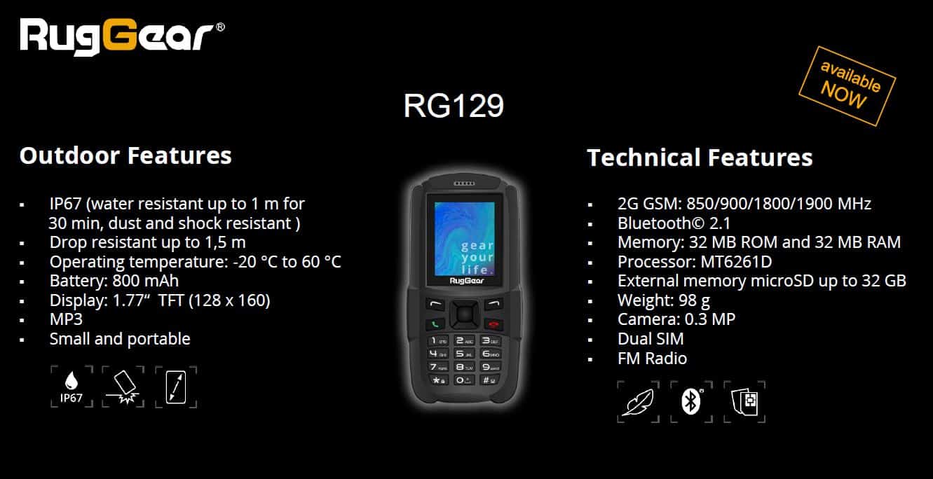RG129