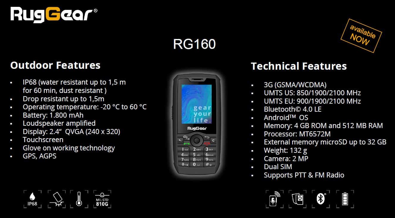 RG160