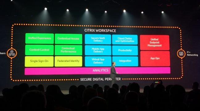 Citrix zet vol in op Workspace, maar is het overtuigend?