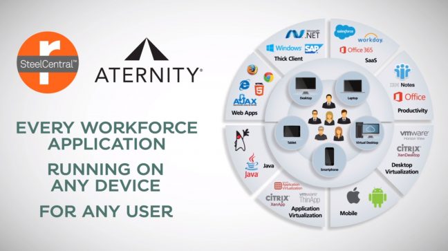 De visibility gap van IT-monitoring: hoe je de kloof dicht en een optimale gebruikerservaring biedt